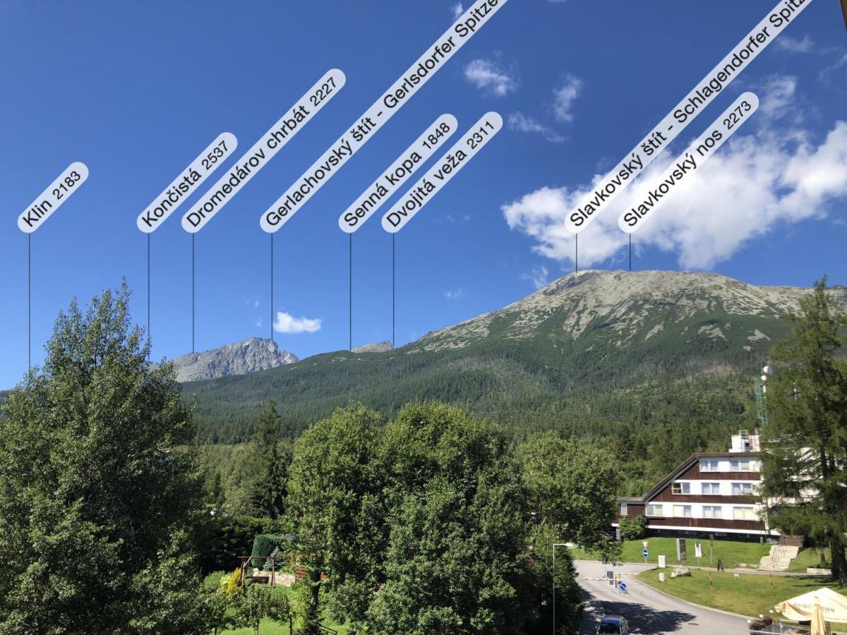 Apartman Lucid C207 Vysoke Tatry Luaran gambar